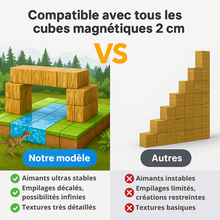 MagnetoCraft - Cubes Magnétiques Inspirés par Minecraft